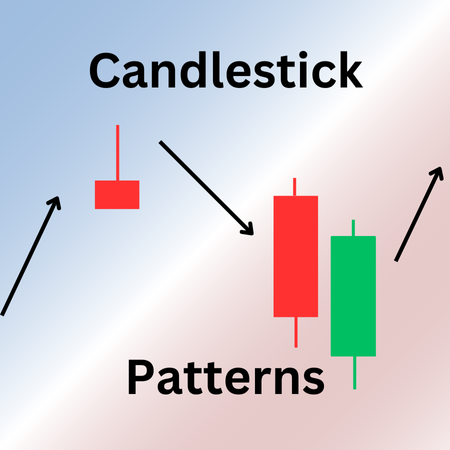 Candlestcik Pattern
