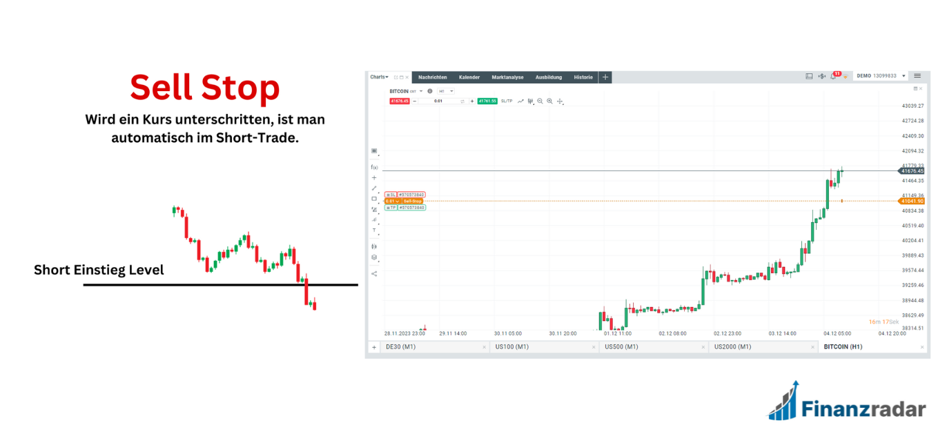 Sell Stop Order Theorie und Praxis