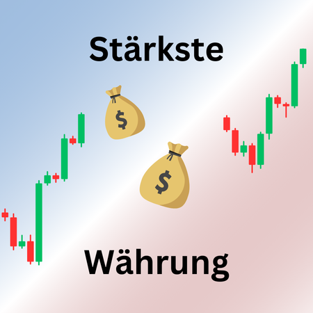 Staerkste Währung
