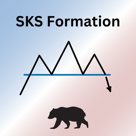 SKS Formation